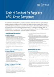 Code of conduct for suppliers